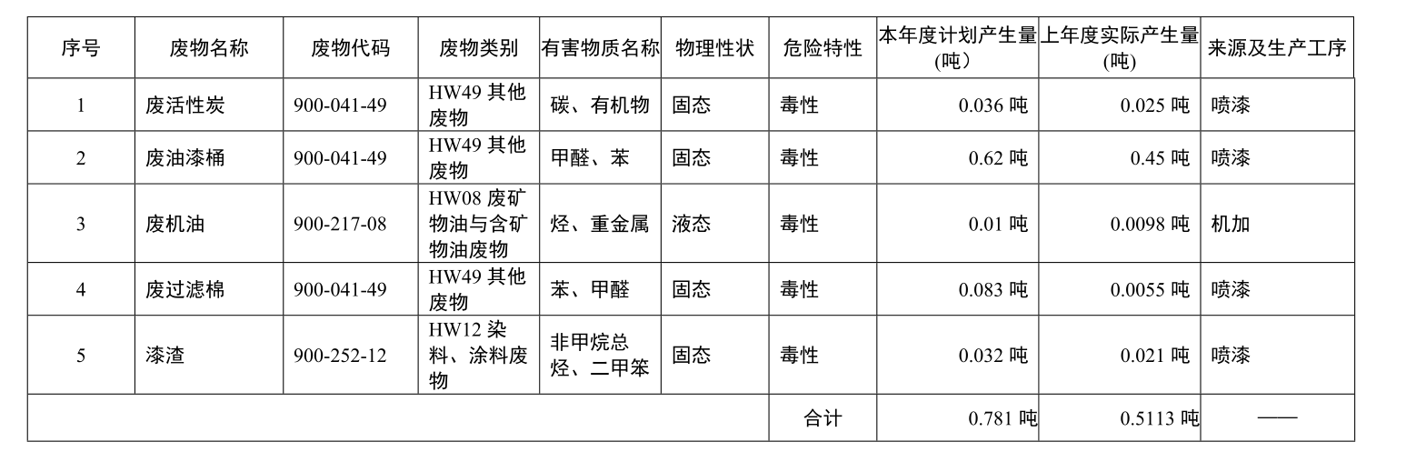 圖片1.png 圖片1.png